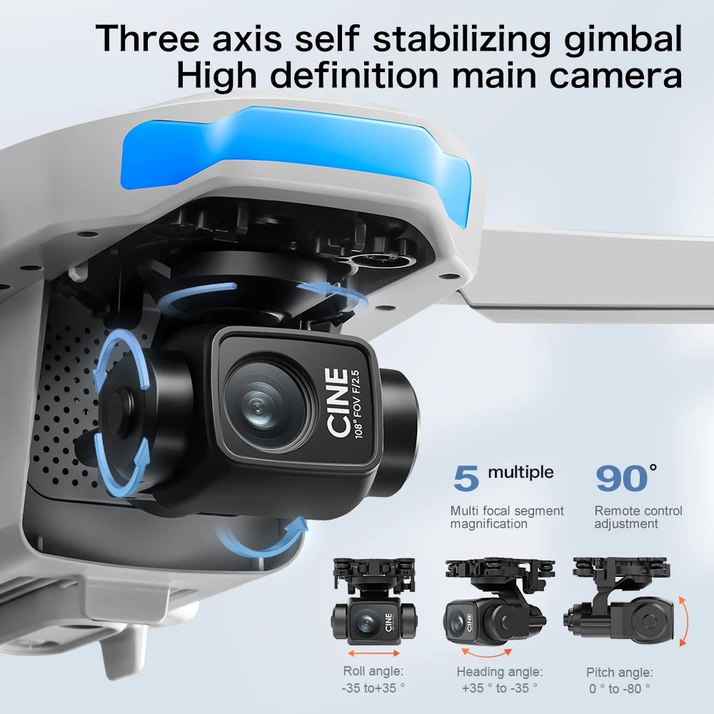 Original S-X1 GPS Foldable RC  - đánh giá và giá Drone Gps Mount
